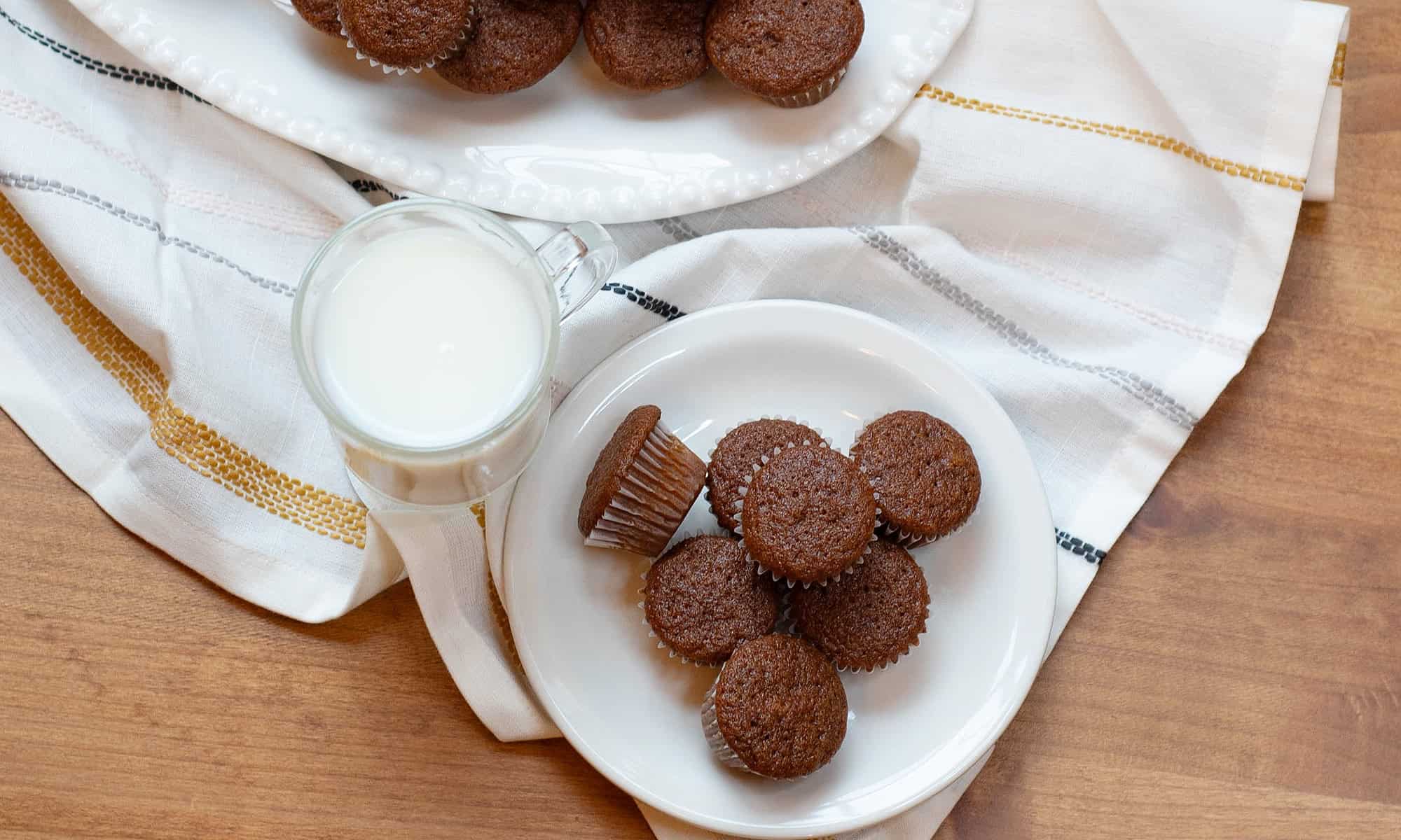 Mini Gingerbread Muffins on White plate with milk Round Up size